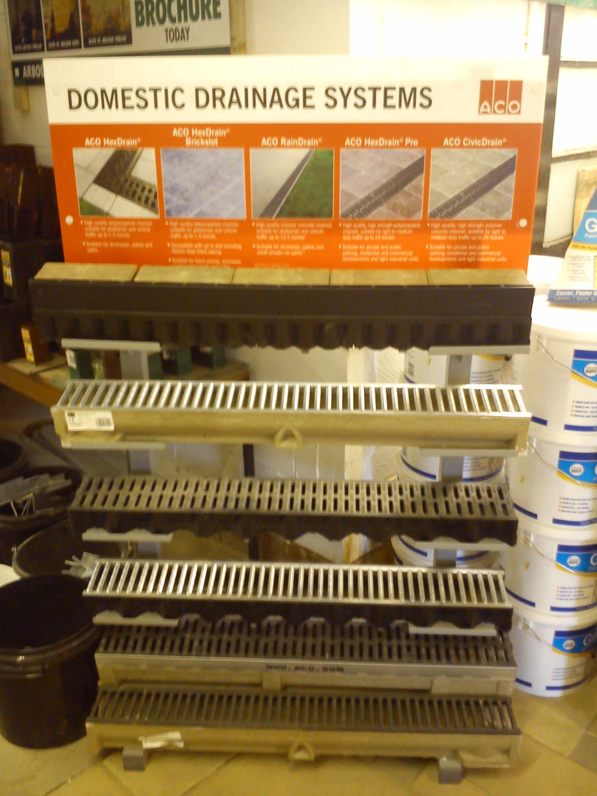 ACO drain channels