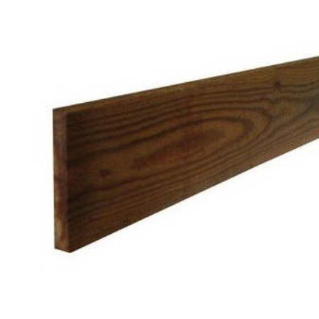 Timber Gravel Boards