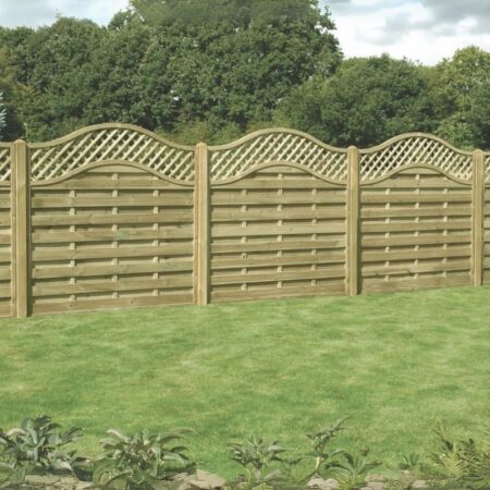 KDM Omega Lattice Top Panels