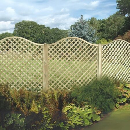 KDM Omega Lattice Trellis