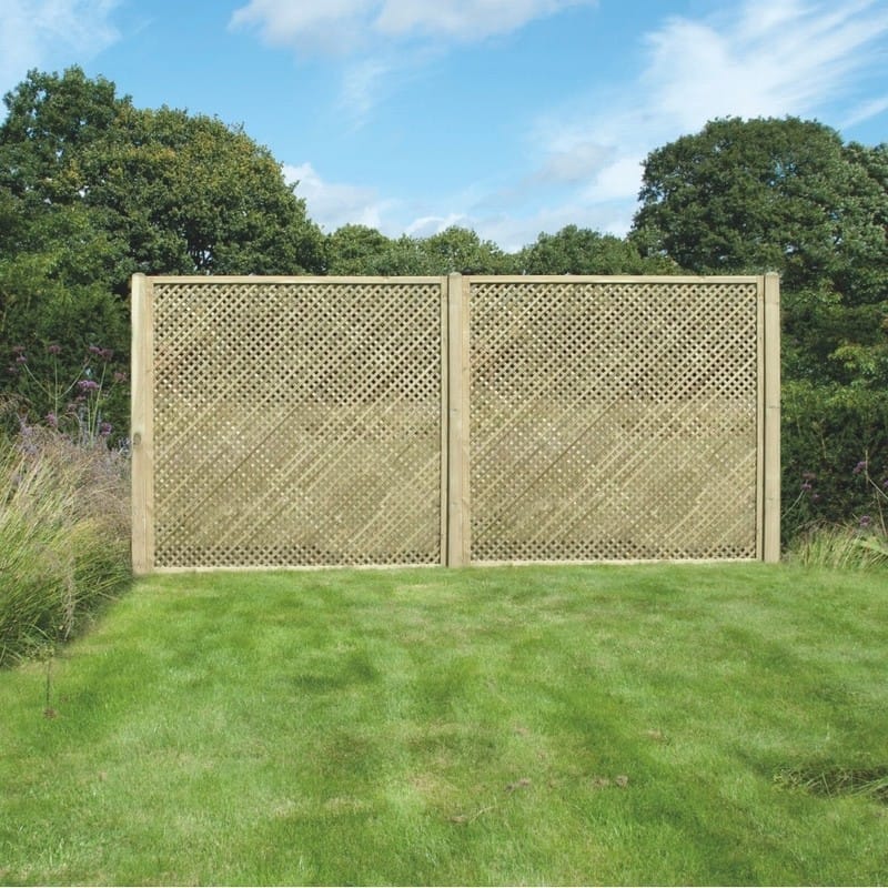 KDM Privacy Lattice Trellis
