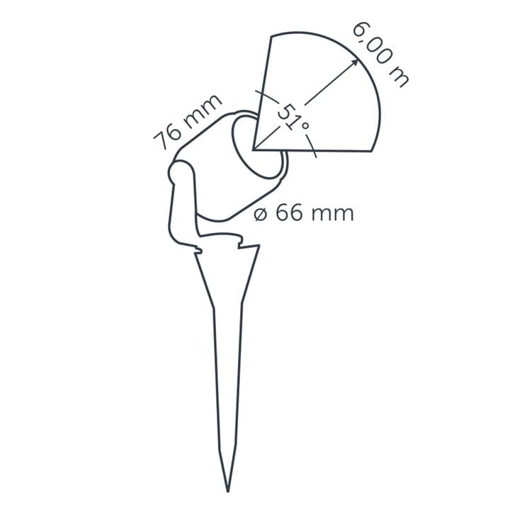IN-LITE® BIG SCOPE spike spot - Image 2